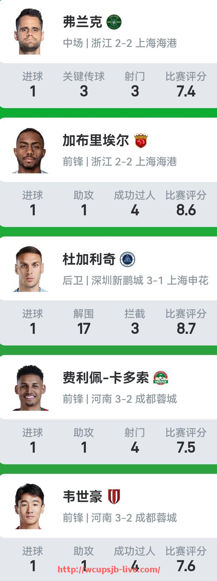 世俱杯直播-laliga西甲联赛与其他欧洲顶级联赛相比有哪些显著区别？（西甲laliga怎么读）